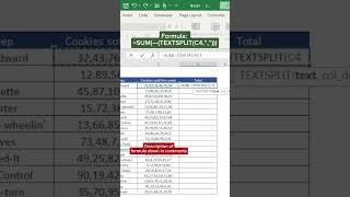 Excel Tips and Tricks Master Your Spreadsheet Skills spreadsheetmastery excel exceltips [upl. by Suciram572]