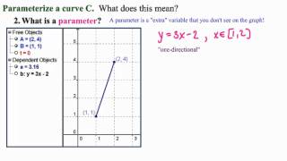 Parameterize Curve 2  Whats a Parameter [upl. by Booze162]