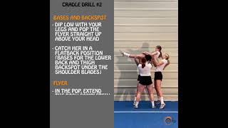 Cradle drill2  cheerleading group stunts [upl. by Zoara]