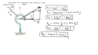 Determine the magnitude and direction of the resultant force [upl. by Nueovas]