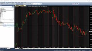 Amibroker Quant Trading Course 261 Layouts [upl. by Leirud]