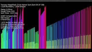 Circle Halver Sort on ArrayV [upl. by Enileoj495]