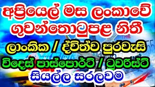 New Airport Arrival rules amp Process in Month of April Katunayake l Mattala airport Sri Lanka [upl. by Morra]