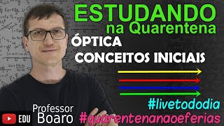 CONCEITOS FUNDAMENTAIS e CORES dos CORPOS  Ã“PTICA GEOMÃ‰TRICA  AULA 1 [upl. by Flanagan]