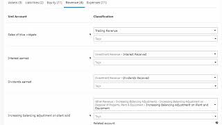 Partnership Tax Return Example [upl. by Rosalynd821]