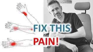 Wrist Tendinitis Treatment Computer Ergonomics And Posture Secrets [upl. by Siblee587]