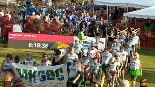 2024 Lake Bemidji Dragon Boat Races Kick Off with Parade of Teams  Lakeland News [upl. by Atnom]