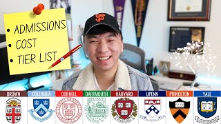 Everything You Need to Know About Ivy League Schools [upl. by Divod568]