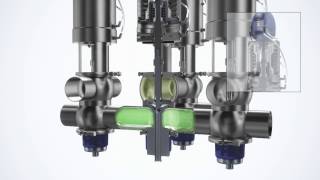 Unique Mixproof Valve  The most advanced mixproof valve in the sanitary process industry [upl. by Annovahs458]