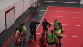 Serve Receive Volleyball Drill Progression [upl. by Eninahs262]