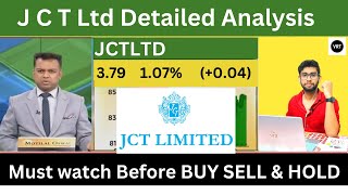 jct ltd  j c t textile  jct ltd share  jct share analysis  jct ka share kaisa hai  jct stock [upl. by Della]