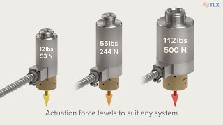 Supervised Latching Solenoid Actuators for Fire Suppression Systems [upl. by Nosidam133]