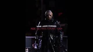 Jason Voorhees Kill Count  MASHA ULTRAFUNK Slowed [upl. by Clabo]