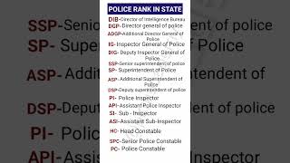 Police rank in state  Police Ranks  Police rank with star  DIB  DGP  IG  SSP  SP  DSP [upl. by Ahsiakal]