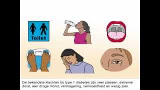 Diabetes  Wat zijn de symptomen en hoe is het te behandelen [upl. by Korie]