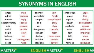 Learn 150 Common Synonyms Words in English to Improve your Vocabulary [upl. by Anelav]