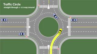 Roundabouts and their proper usage [upl. by Odrautse]