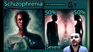 Schizophrenia symptoms causes positive vs negative Symptoms [upl. by Anihpesoj502]