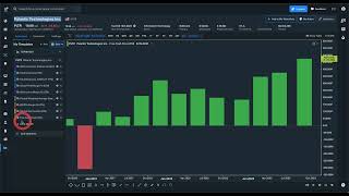 BOURSE  ACTION  PALANTIR TECHNOLOGIES [upl. by Tiler]