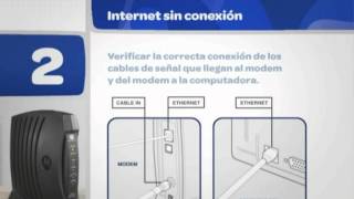 ¿Qué debo hacer cuando no puedo conectarme a internet [upl. by Spears]