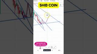 SHIB COIN PRICE ANALYSIS KEY CHART SIGNALS  SHIB COIN PRICE FORECAST BASED ON CHART ANALYSIS [upl. by Bruckner345]