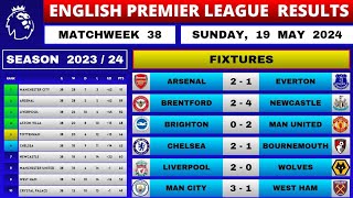 EPL RESULTS TODAY  Matchweek 38  EPL Table Standings Today  Premier League Table [upl. by Piefer]