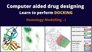 Homology modelling – Tutorial 4 of 10  Learn to perform Docking CADD101  CADD [upl. by Okorih]