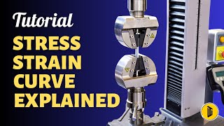 stress strain curve explained with tensile test [upl. by Westley702]