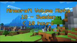 C418  Sweden  Minecraft Volume Alpha 18   Calm 3   10 hours [upl. by Berstine]