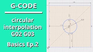 GCode Basics Ep 2  Circular Interpolation G02 G03 [upl. by Nylassej]