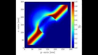 Plasmonic gold sphere under oblique plane wave illumination by parallel 3D FDTD [upl. by Arlen]