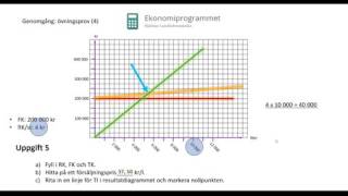 Genomgång av övningsprov Kalkylering 4 [upl. by Rianon]