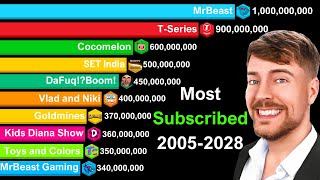 Most Subscribed YouTube Channels 20052028  MrBeast vs TSeries vs Cocomelon vs SET India [upl. by Darbie]