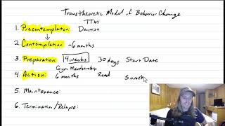 Improve Your Life Using the Stages of Change Model Transtheoretical  DrWendyGuess [upl. by Felt]