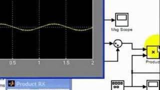 Matlab Examples  Amplitude Demodulation synchronous detection [upl. by Sirod579]