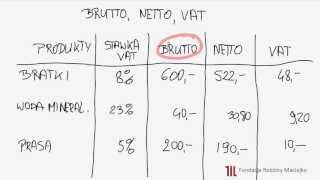 Cena brutto cena netto VAT Procenty odcinek 611 [upl. by Janelle405]