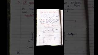 Logic gates amp Boolean Algebra gndu physics writtennotes bsc5sem subscribe [upl. by Enirak955]