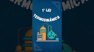 Qual é a primeira lei da Termodinâmica shorts física química [upl. by Aicen604]