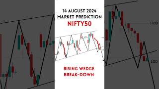 14 August Nifty Prediction For Tomorrow  Tomorrow Market Prediction  Wednesday Market Analysis [upl. by Isnam]