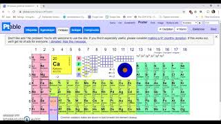 kvantmekaniska atommodellen  elektronkonfiguration [upl. by Sharron593]