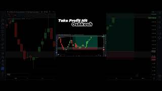 Take Profit Hit in Oshkosh stockmarket trading investing [upl. by Radloff]