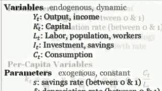 Solow Growth Model Neoclassical Model  Part 1 [upl. by Clarence81]