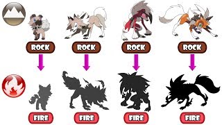 Lycanroc Evolution Type Swap  Fire Type [upl. by Cenac]