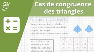 Allô prof  Cas de congruence des triangles [upl. by Krm]