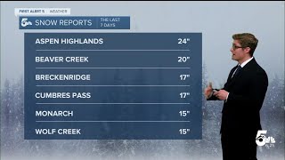 Colorados snowpack still above average following most recent winter storm [upl. by Haynes]