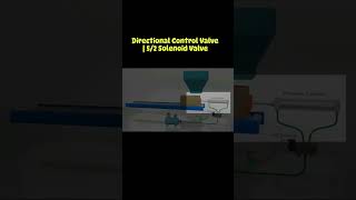 Directional Control Valve  52 Solenoid Valve automation instrumentation [upl. by Sille56]