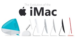 Evolution of the iMac [upl. by Peisch]