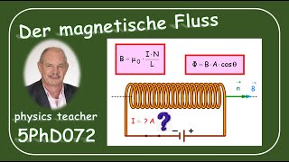 Physik 5PhD072 Der magnetische Fluss [upl. by Aecila168]