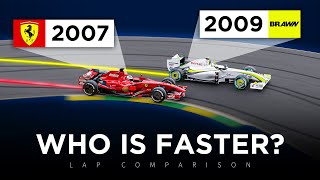 Is Ferrari 2007 FASTER than Brawn GP  3D Analysis [upl. by Aicertal]