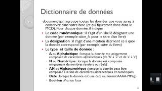 Dictionnaire de données [upl. by Bambi]